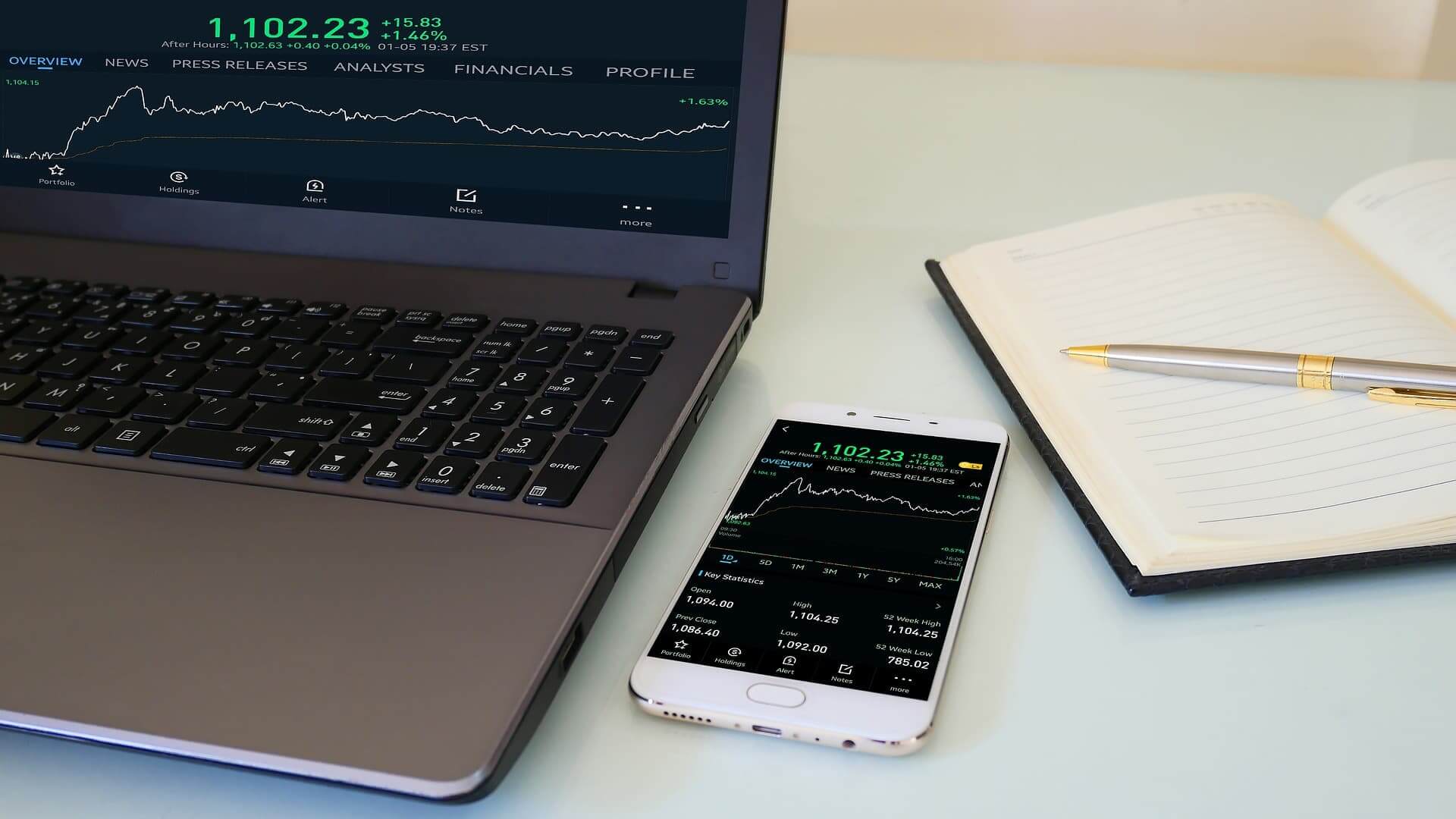 mt4, mt5, meta quotes, broker set up, traders, bank accounts, Forex Licences,