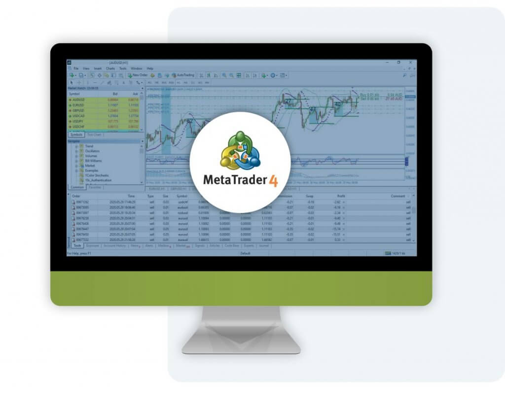 mt4, mt5, meta quotes, broker set up, traders, bank accounts, Forex Licences,