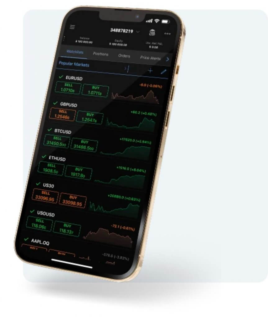 mt4, mt5, meta quotes, broker set up, traders, bank accounts, Forex Licences,