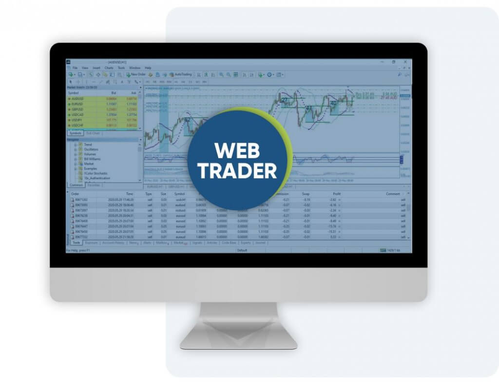 mt4, mt5, meta quotes, broker set up, traders, bank accounts, Forex Licences,