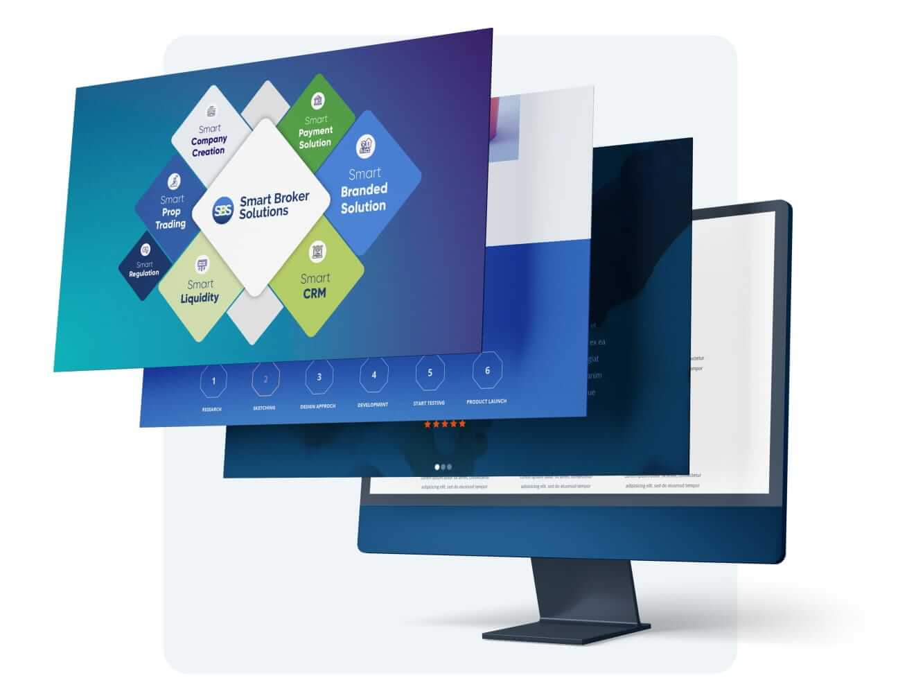 Technology Solutions for broker