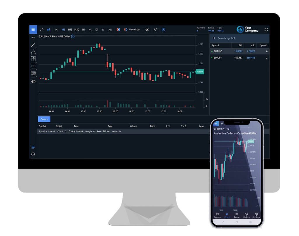 mt4, mt5, meta quotes, broker set up, traders, bank accounts, Forex Licences,