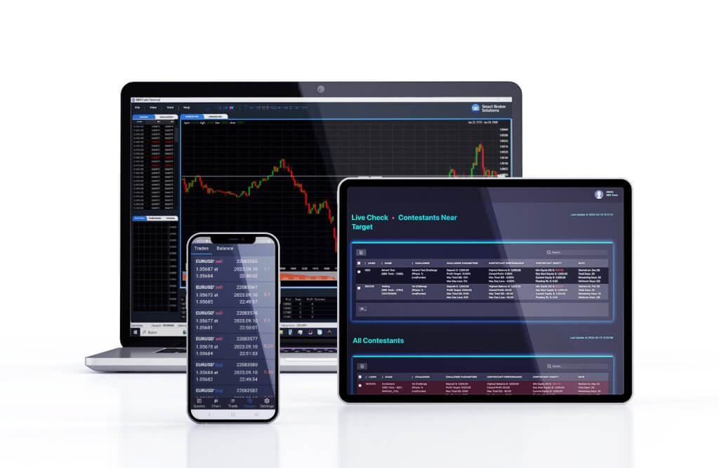mt4, mt5, meta quotes, broker set up, traders, bank accounts, Forex Licences,