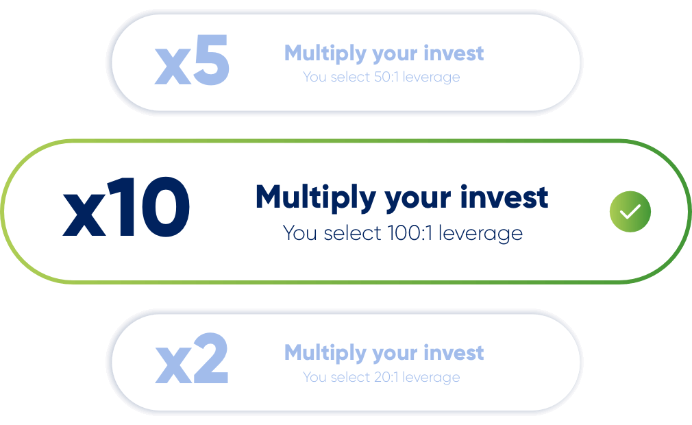 mt4, mt5, meta quotes, broker set up, traders, bank accounts, Forex Licences,