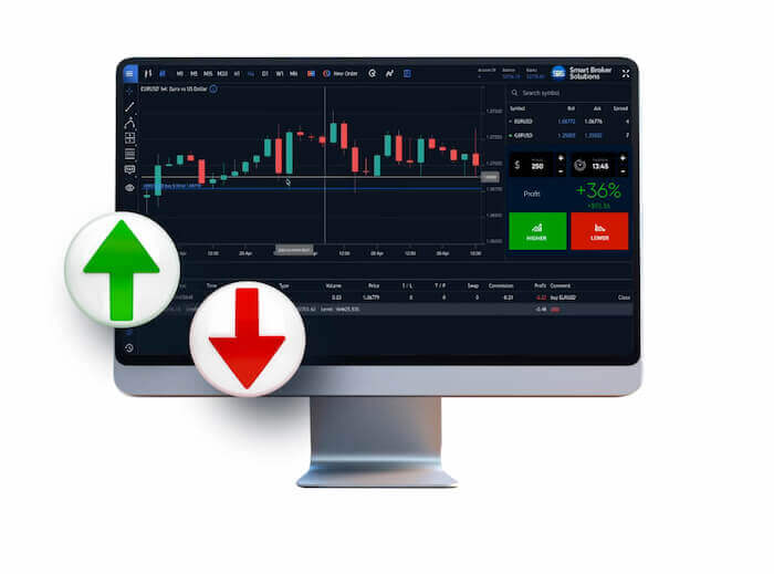 mt4, mt5, meta quotes, broker set up, traders, bank accounts, Forex Licences,