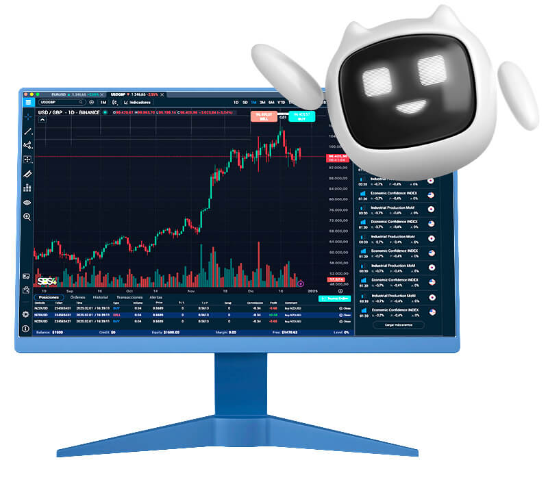mt4, mt5, meta quotes, broker set up, traders, bank accounts, Forex Licences,