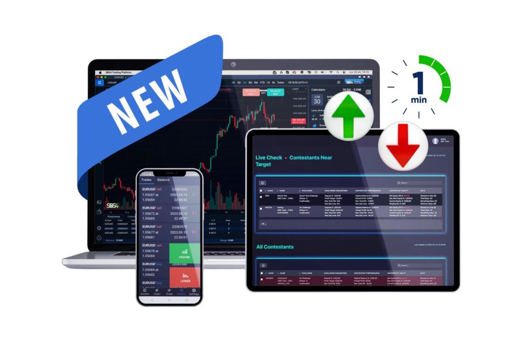 prop trading y binarias